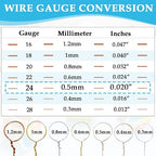 203 Feet Tarnish Resistant Copper Wires 24 Gauge/0.5mm Jewelry Craft Wires - Image 3