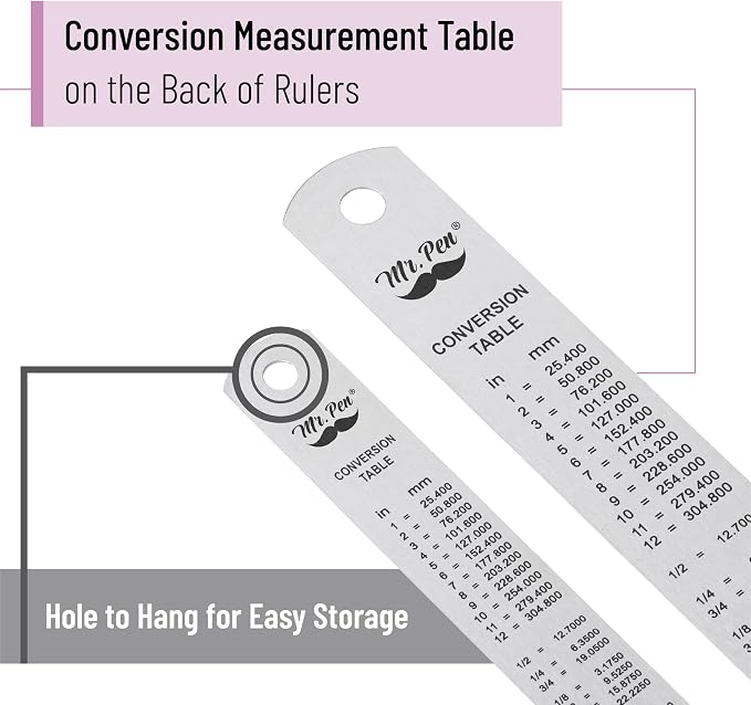 Mr. Pen- Metal Straight Edge Ruler, 2 Pack, Imperial & Metric Measurements - Image 3
