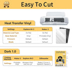 TransOurDream Tru-Iron on Heat Transfer Paper - Image 4