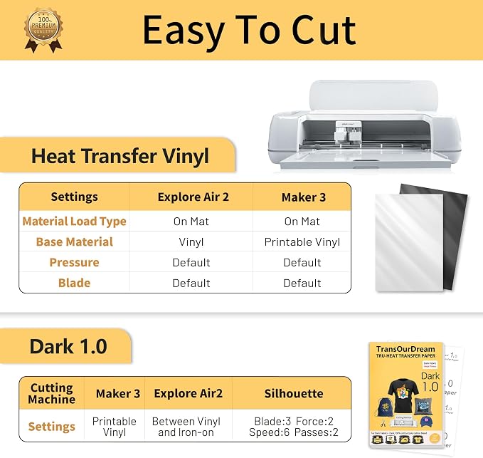 TransOurDream Tru-Iron on Heat Transfer Paper - Image 4