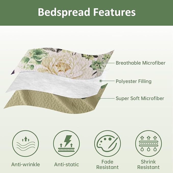 WONGS BEDDING Floral Quilt Set Green Queen, Quilted Printed Lightweight - Image 6