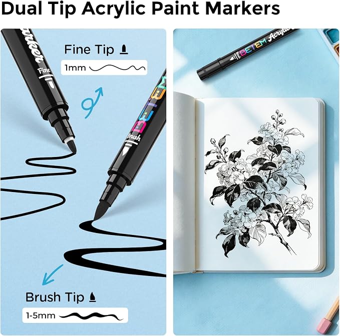 Betem Dual Tip Acrylic Paint Pens, 2 Black Paint Markers - Image 2