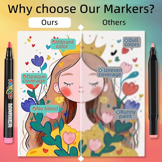 YOUKOYI Fabric Markers, 12 Colors Acrylic Paint Pens, Fabric Decorating Kits No - Image 5