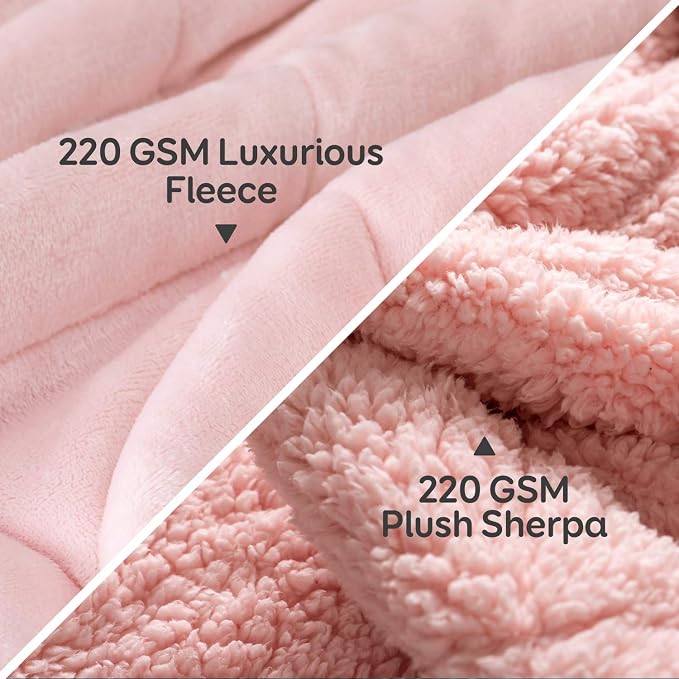 Cottonblue Sherpa Fleece Weighted Blanket 20lbs - Image 3