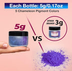 BALTIC DAY - Chameleon Mica Powder, 20 x 5g Jars of Color Shift Mica Powder Set - Image 7