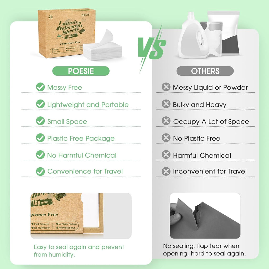 Poesie Laundry Detergent Sheets 3 Pack 480 Count 240 Loads Laundry Detergent for Travel Home Save Space Portable Laundry Strips Hypoallergenic Concentrated Soap Sheets Washing HE Fragrance Free