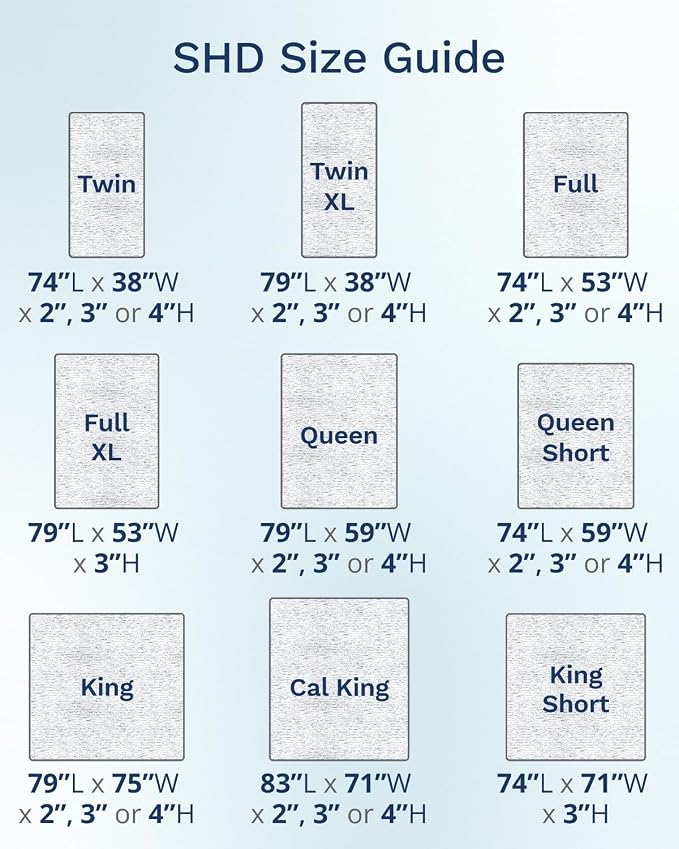 ViscoSoft Memory Foam Mattress Topper | Select High Density Ventilated Mattress - Image 8
