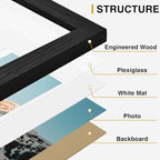 Vittanly 15 Pack Picture Frames Collage Wall Decor - Image 5