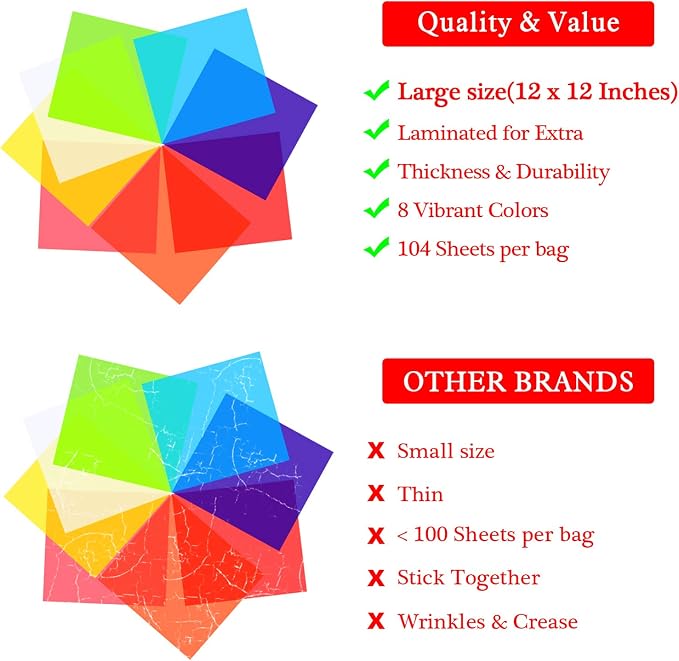 Outus 104 Pcs Colored Cellophane Sheets Cellophane Wrapping Paper - Image 2