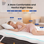 Czpalo 3 Inch Gel Memory Foam Mattress Topper King, Cooling Mattress Topper - Image 4