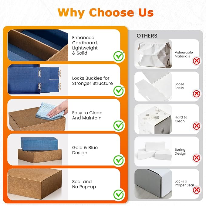 Card Storage Box, Reversible Blue Gold Trading Card Organizer - Image 3