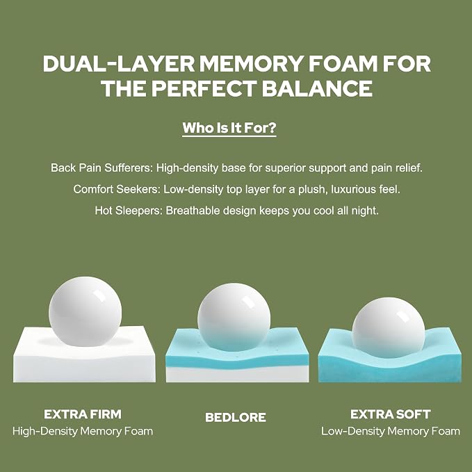 BEDLORE 4 Inch Memory Foam Mattress Topper Twin XL, 2-in-1 Dual Layer Design - Image 7
