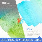 Watercolor Paper Block 5x7 Inch, Fuumuui 100% Cotton Watercolor Paper Pad of 30 - Image 6