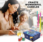 Liquid Candle Wax Dye for Soy Candle Making - Image 7
