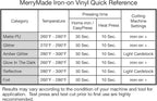 White Heat Transfer Vinyl HTV Roll Matte PU 12" x 15 ft. | Easy to Cut - Image 8