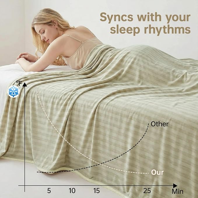 Guohaoi Cooling Blankets for Hot Sleepers, Arc-Chill Q-Max >0.5 Cool Fiber - Image 3