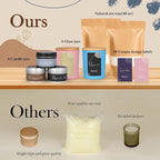 SAEUYVB Candle Making Kit - Image 4
