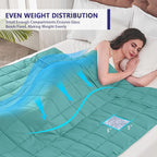 yescool Weighted Blanket for Adults Cooling Heavy Blanket for Sleeping Perfect - Image 3