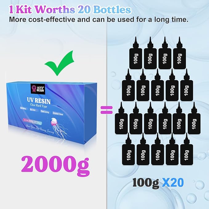 LET'S RESIN UV Resin, 000g 250ml 8Pcs Faster Cure Crystal Clear UV Resin Bulk - Image 2