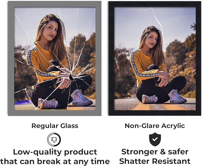 11x14 Non-Glare Acrylic Sheet Frame Replacement, UV Resistant Picture Cover | - Image 4
