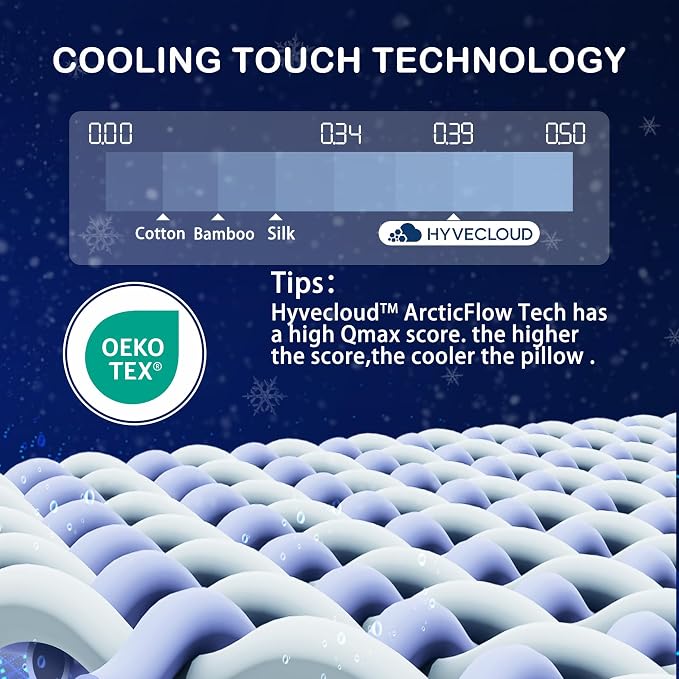 Cooling Memory Foam Bed Pillow Adaptive Pillows - Image 5