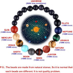 Women Stone Bead Charm Bracelet Universe Galaxy the Eight Planets Nine Planets - Image 2