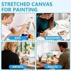 ESRICH Stretched Canvas for Painting 5x7, 60 Pack Small Canvases for Painting - Image 6