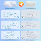 HOMCA Memory Foam Cervical Pillow, 2 in 1 Ergonomic Contour Orthopedic Pillow - Image 7