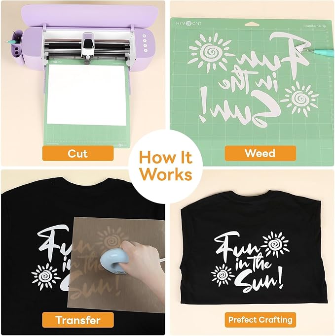 HTVRONT HTV Heat Transfer Vinyl Bundle, 20 Pack HTV, Iron on Vinyl, - Image 7
