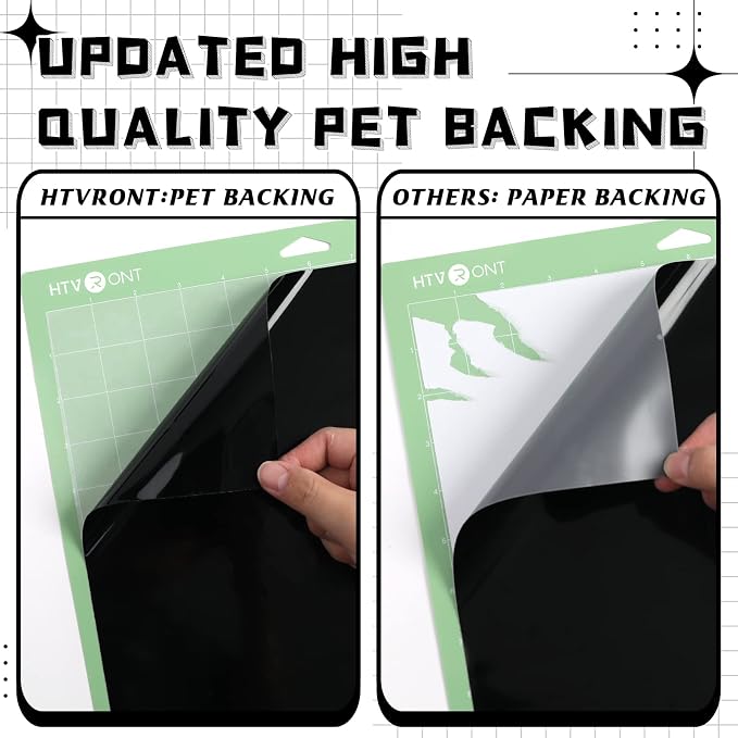 HTVRONT Black + White 12in x 14ft Matte Permanent Vinyl Roll - Image 6