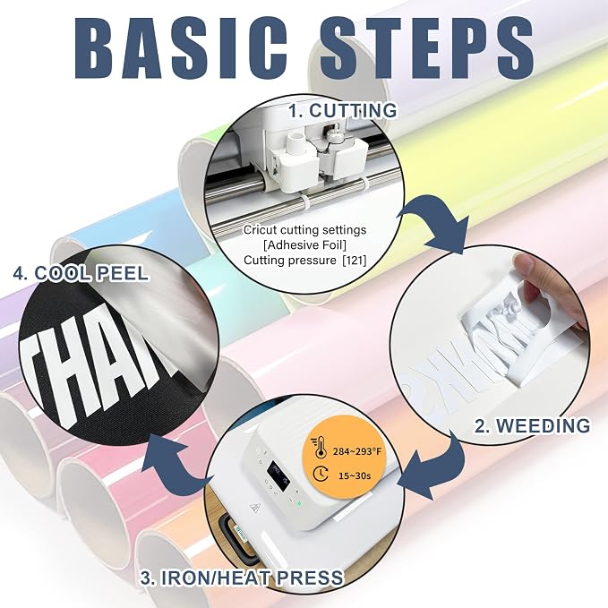 White Heat Transfer Vinyl HTV Roll Matte PU 12" x 20 ft. | Easy to Cut - Image 3