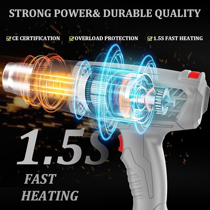 Heat Gun, Variable Temperature Settings 572℉~932℉, Heat Hot Air Gun Overload - Image 3