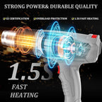 Heat Gun, Variable Temperature Settings 572℉~932℉, Heat Hot Air Gun Overload - Image 3