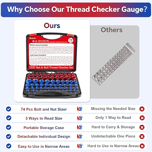 Thread Checker, 39 Inches & 35 Metric Rustproof Bolt Size Finder, Screw - Image 2
