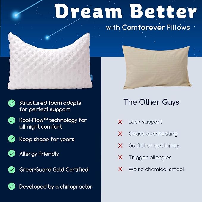 KUCEY Cooling Side Sleeper Pillow - Image 10