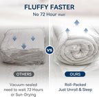 BDEUS Dual Layer 5 Inch Memory Foam Mattress Topper Full Size, 2 Inch Gel - Image 6