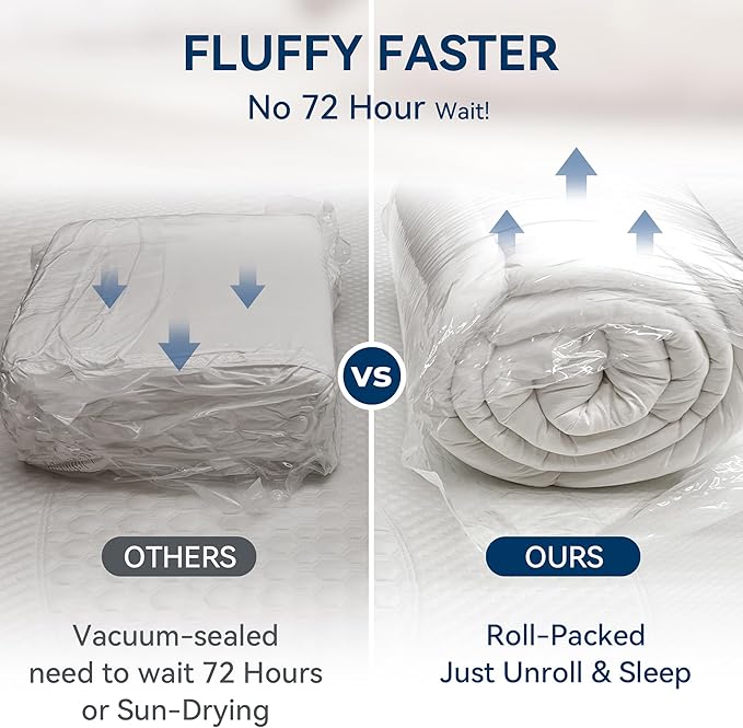 BDEUS Dual Layer 5 Inch Memory Foam Mattress Topper King Size, 2 Inch Gel - Image 7