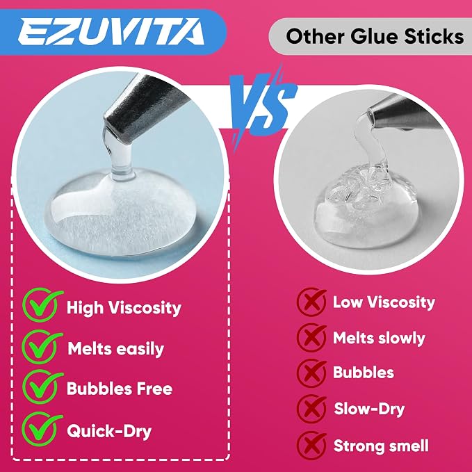 EZUVITA Mini Size Hot Glue Sticks, 0.27” Dia x 4” Long, Festival Decorations - Image 7