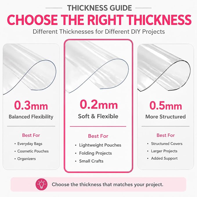 SHISU Clear Vinyl Fabric 0.2mm Thin Roll, Waterproof PVC Sheet | Transparent - Image 6