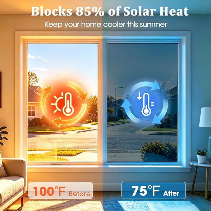 Coavas One Way Privacy Window Film - Image 2