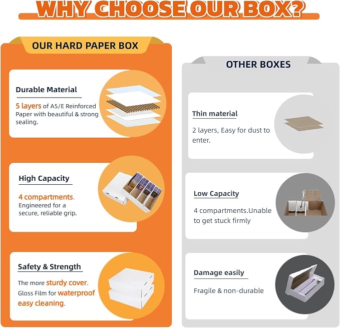 4 Set Sports Card Storage Boxes 3150 Count Bulk Card Trading Cards Collection - Image 5