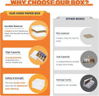 4 Set Sports Card Storage Boxes 3150 Count Bulk Card Trading Cards Collection - Image 5