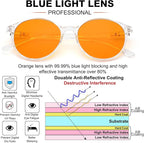 LIKSMU Blue Light Blocking Glasses Computer Gaming TV Phone Sleeping Glasses - Image 2
