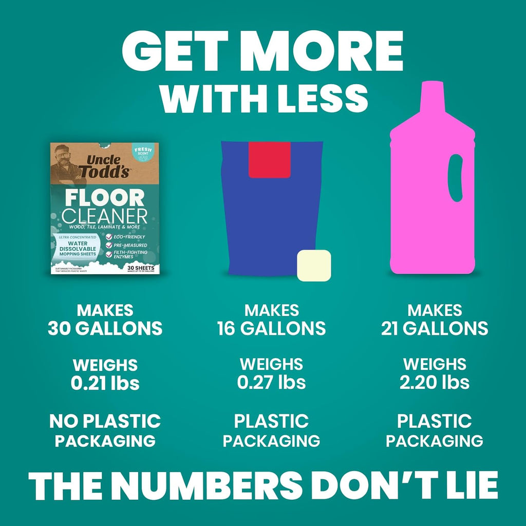 Uncle Todd's Ultra Concentrated Floor Cleaner For Mopping: 30 Natural, 100% Dissolvable Sheets for Mopping – Hardwood & Wood Floor Cleaner with Filth-Fighting Enzymes, Plastic-Free Packaging