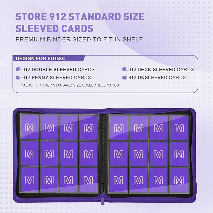 Premium Card Binder 12 Pocket for 720 Pockets Trading Card Binder, PU Zipper - Image 3