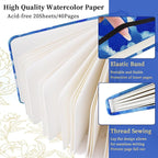5x5 Handy Portable Handmade Cloth Fabric Hardcover Sewing Binding Travel - Image 4