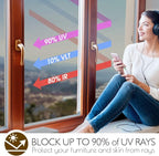 HIDBEA One Way Privacy Window Film, Daytime Mirror Reflective Heat Control UV - Image 3