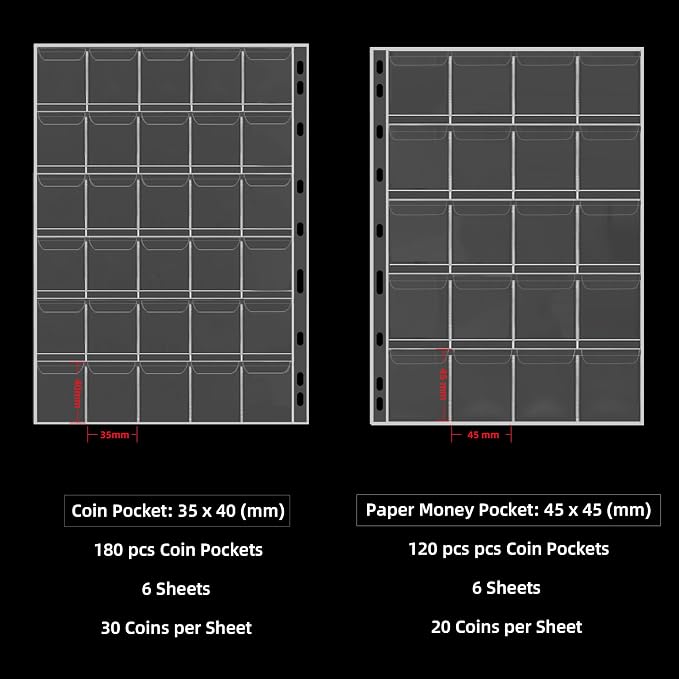 Fireproof Coin Collection Album - Image 4