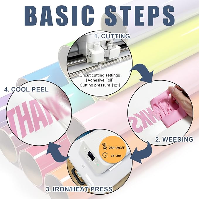 Pink Heat Transfer Vinyl HTV Roll 12" x 15ft. | Easy to Cut, Weed & Transfer - Image 3