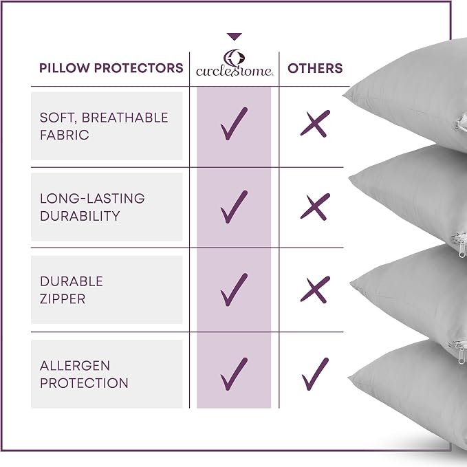 CirclesHome Pillow Protectors 2 Pack King Zippered - Image 5